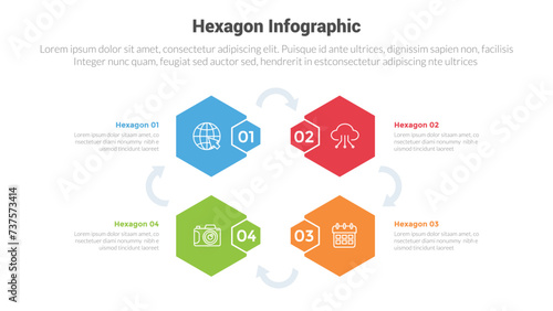 hexagon or hexagonal honeycombs shape infographics template diagram with cycle circular on center with 4 point step creative design for slide presentation