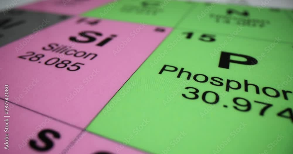 Periodic table of chemical elements with color cells in lab Periodic table of chemical elements with color cells in lab