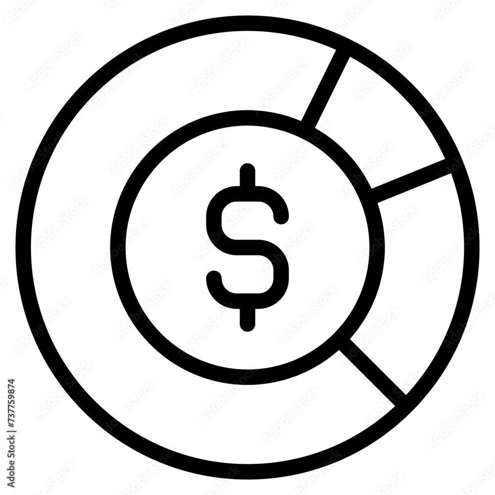 budgeting budgeting