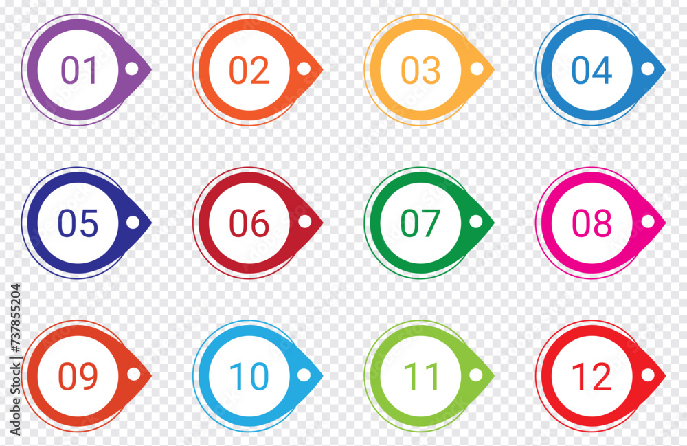 number bullet points from one to twelve number bullet points from one to twelve