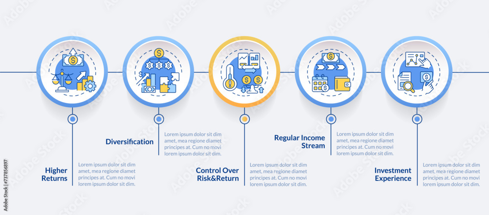 Naklejka premium P2P lending circle infographic template. Money for investors. Data visualization with 5 steps. Editable timeline info chart. Workflow layout with line icons. Lato-Bold, Regular fonts used