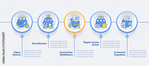 P2P lending circle infographic template. Money for investors. Data visualization with 5 steps. Editable timeline info chart. Workflow layout with line icons. Lato-Bold, Regular fonts used