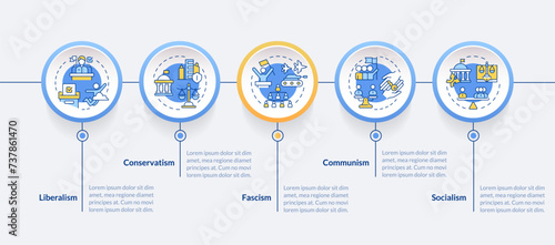 Political ideology circle infographic template. Social organization Data visualization with 5 steps. Editable timeline info chart. Workflow layout with line icons. Lato-Bold, Regular fonts used