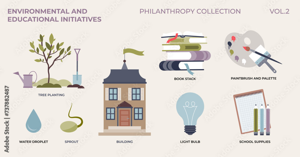 Environmental and educational initiatives from philanthropy tiny ...