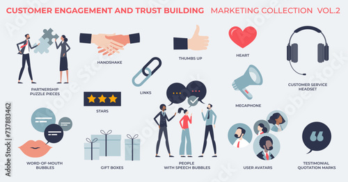 Customer engagement and trust building in tiny person marketing collection. Labeled elements with client satisfaction awareness, public relations, communication and partnership vector illustration.