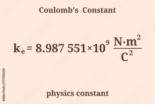 Coulomb's Constant. Physics constant. Education. Science. Vector illustration.