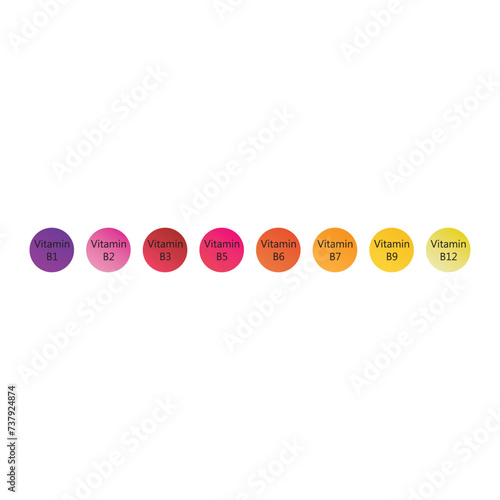 Set of 6 colorful vitamin icons - A, D, E, C, K and group B vitamins - simple icon illustration, graphic element for products, supplements, web design and more.