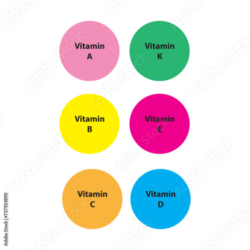 Set of 6 colorful vitamin icons - A, D, E, C, K and group B vitamins - simple icon illustration, graphic element for products, supplements, web design and more.