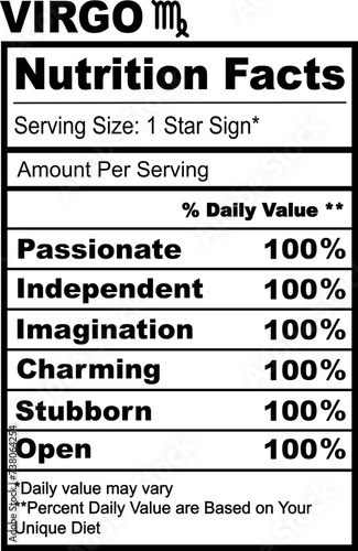 Virgo Zodiac Nutrition Facts SVG Horoscope Humor Funny