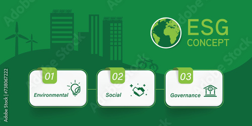 ESG business diagram infographic. Environment, Social, Governance, corporate sustainability performance for investment screening infographic
