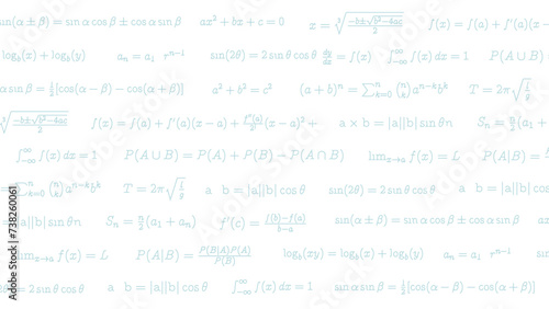 数学方程式の背景