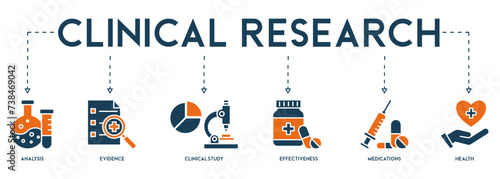 Banner of clinical research vector illustration concept pictogram with the icon of analysis, evidence, clinical study, effectiveness, medication