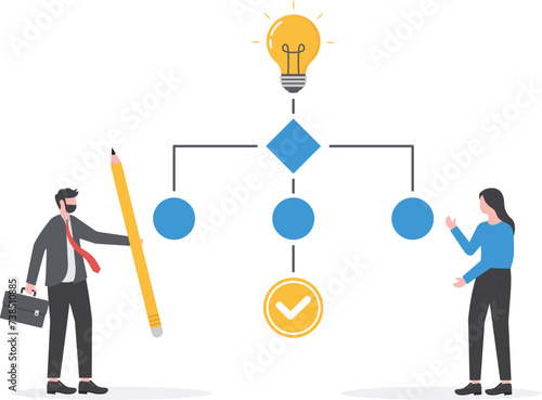 Business Team working on Automation Process, Workflow Management System

