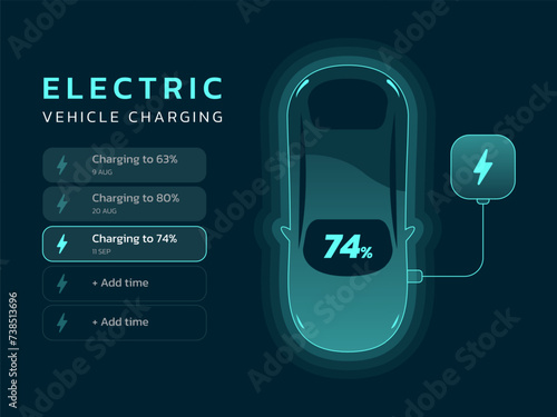 Top view electric car charging battery with EV charger Station, wallbox hologram interface vector design concept. EV plugin station. Electric vehicle neon green digital outline illustration.