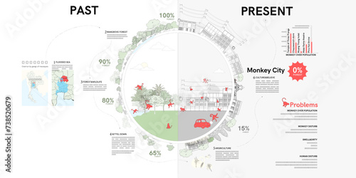 Architectural Drawings, Minimal style cad tree line drawing, isometric. timeline illustration for landscape diagram concept. information, infographics