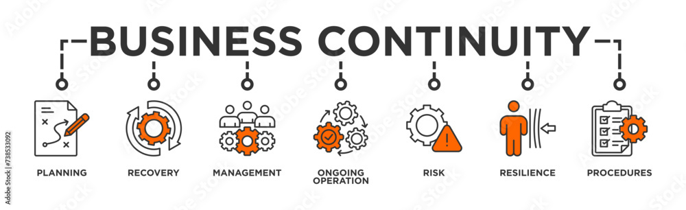 Business continuity plan banner web icon glyph silhouette for creating a system of prevention and recovery with an icon of management, ongoing operation, risk, resilience, and procedures Business continuity plan banner web icon glyph silhouette for creating a system of prevention and recovery with an icon of management, ongoing operation, risk, resilience, and procedures