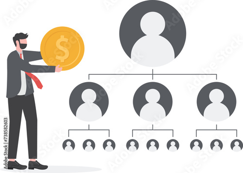 MLM Multi Level Marketing, Organization Structure and Network, financial pyramid, fraud investment scam

