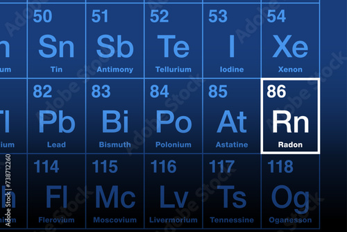 Radon on periodic table of the elements. Radioactive noble gas, chemical symbol Rn, and atomic number 86. Decay product of radium, occurs naturally as intermediate step in radioactive decay chains.