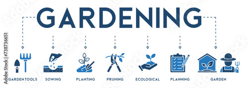 Gardening icons set and design elements vector illustration with the icon of garden tools, sowing, planting, pruning, ecological, planning and garden photo
