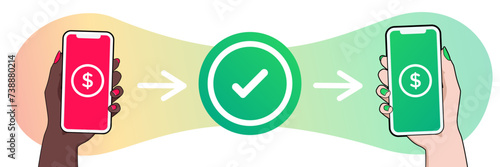 Money flow concept. Mobile payment success. Received and transferred with check mark on screen. Woman's hand transacting with smartphone, sending and receiving money with online banking payment app.
