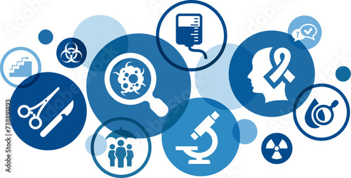 Cancer treatment / oncological therapy vector illustration. Blue concept with icons related to chemotherapy, radiotherapy, surgery, medicine & oncology, examination & consulting, cancer prevention.