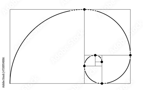 Golden ratio. Fibonacci ideal proportion sections, divinity and eternity spiral symbol isolated template. PNG