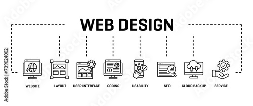 Web design banner web line black color icon illustration concept icon with website,layout,user interface,coding,usability,seo,cloud backup,service