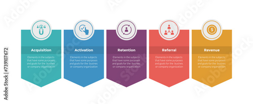 aarrr metrics framework infographics template diagram with box badge with circle top and arrow bottom with 5 point step design for slide presentation