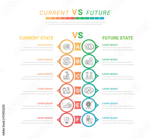 Versus infographic, Current versus future, business infographic concept for presentations, banner, workflow layout, comparison diagram.