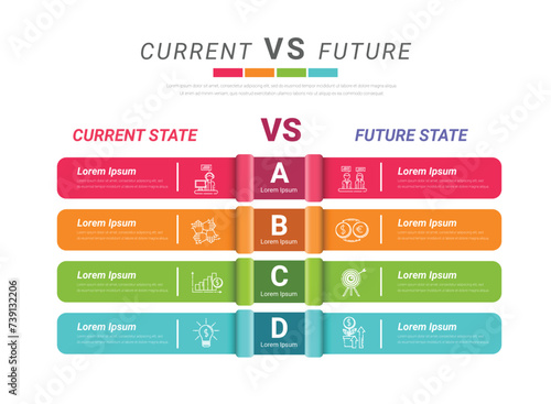 Versus infographic, Current versus future, business infographic concept for presentations, banner, workflow layout, comparison diagram.