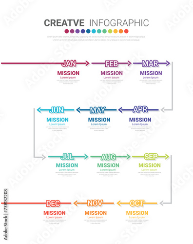 Timeline for 1 year, 12 months, infographics all month planner design and Presentation business can be used for workflow, process diagram, flow chart. photo