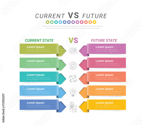 Versus infographic, Current versus future, business infographic concept for presentations, banner, workflow layout, comparison diagram.