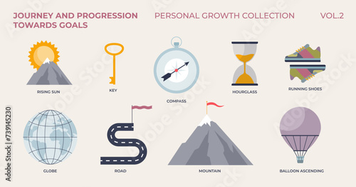 Journey and progression towards goals in personal growth tiny collection. Labeled elements with achievements, successful leadership and ambitions vector illustration. Development and progress vision.
