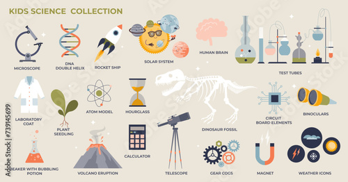 Kids science and fun experimental way to teach nature tiny collection set. Labeled elements with physics, chemistry, biology and geography for children learning vector illustration. Knowledge study. photo