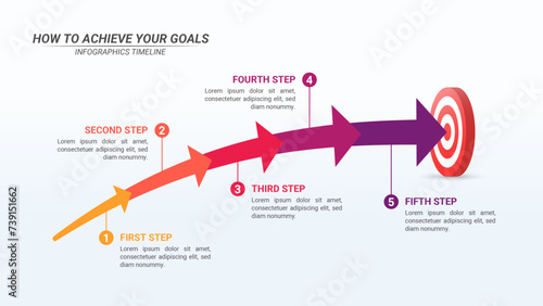 Five Steps to Achieving Goals Infographic with 5 Steps and Editable Text on a 16:9 Ratio for Business  Goals, Targets, and Website Design. photo