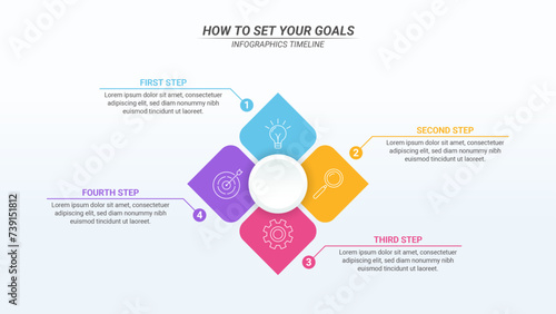4 Steps Infographic with Editable Text on a 16:9 Ratio for Business  Goals, Targets, and Website Design.