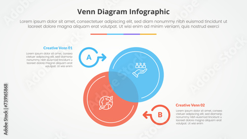 venn diagram infographic concept for slide presentation with big circle versus opposite with 4 point list with flat style