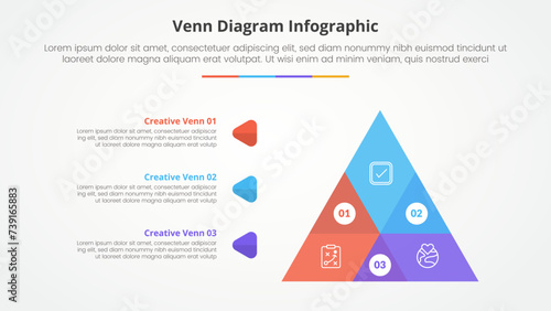 venn diagram infographic concept for slide presentation with triangle pyramid shape combination with 4 point list with flat style