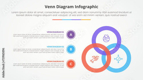 venn diagram infographic concept for slide presentation with outline circle linked with 4 point list with flat style