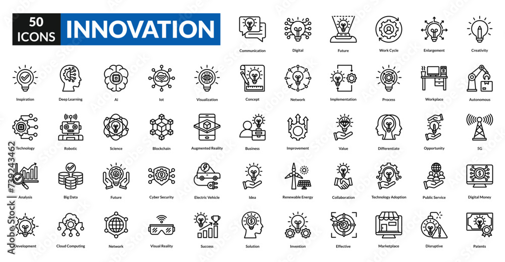 Innovation linear icon collection set. includes innovation, concept, technology, business, idea, digital, information, solution, network, future, industry Innovation linear icon collection set. includes innovation, concept, technology, business, idea, digital, information, solution, network, future, industry