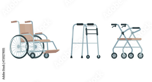 Set of equipment for people with disabilities or elderly and social adaptation. Wheelchair and Walkers. Medicine rehabilitation in clinic and hospital. Vector icons isolated on white background. photo