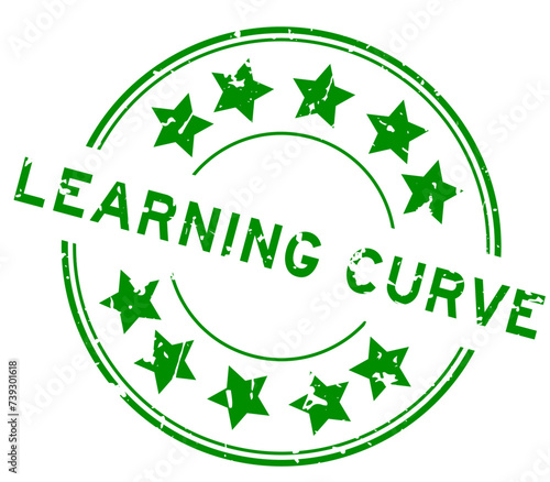 Grunge green learning curve word with star icon round rubber seal stamp on white background
