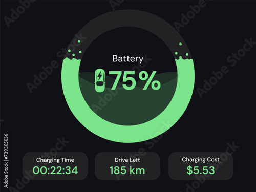 Electric vehicle car changing battery with EV charger Station, wallbox futuristic automobile interface vector design concept. EV plugin station. Battery charger ui neon green color illustration.