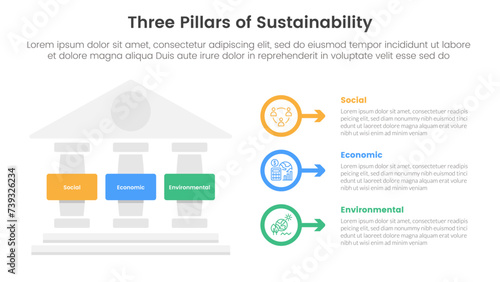 three pillars sustainability framework with ancient classic construction infographic 3 point stage template with left column and outline circle arrow for slide presentation