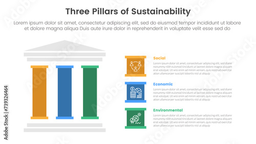 three pillars sustainability framework with ancient classic construction infographic 3 point stage template with left column and creative box description for slide presentation