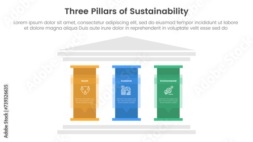 three pillars sustainability framework with ancient classic construction infographic 3 point stage template with big pillar with text description for slide presentation