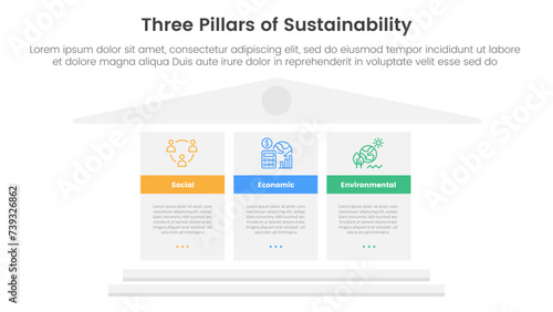 three pillars sustainability framework with ancient classic construction infographic 3 point stage template with big block pillars for slide presentation