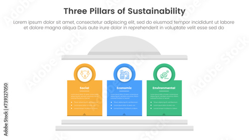 three pillars sustainability framework with ancient classic construction infographic 3 point stage template with creative block pillar and circle badge outline for slide presentation