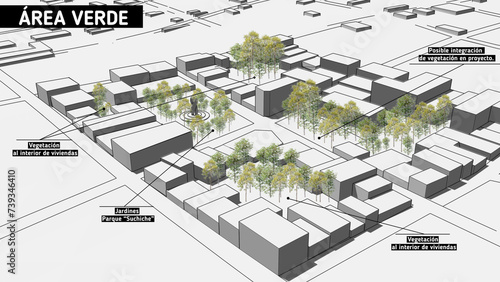 site analysis for architecture students, analysis of streets and main roads, analysis of green areas, analysis of urban equipment, analysis of urban morphology, analysis of terrain, property analysis 