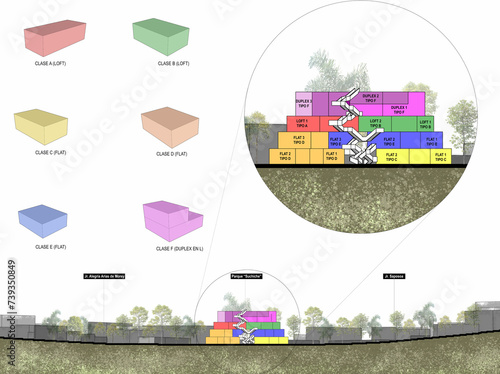 site analysis for architecture students, analysis of streets and main roads, analysis of green areas, analysis of urban equipment, analysis of urban morphology, analysis of terrain, property analysis 